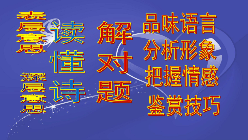 高考语文复习之诗歌鉴赏第3讲 品味语言   课件（29张PPT）