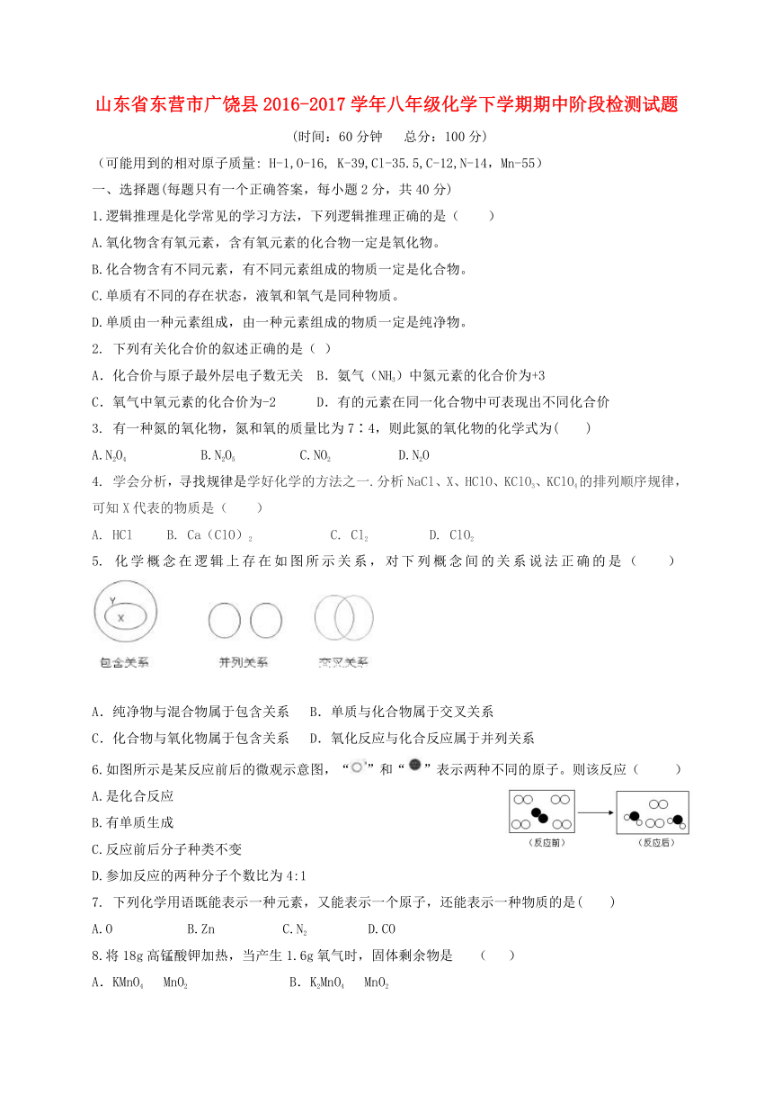 山东省东营市广饶县2016_2017学年八年级化学下学期期中阶段检测试题（五四制）