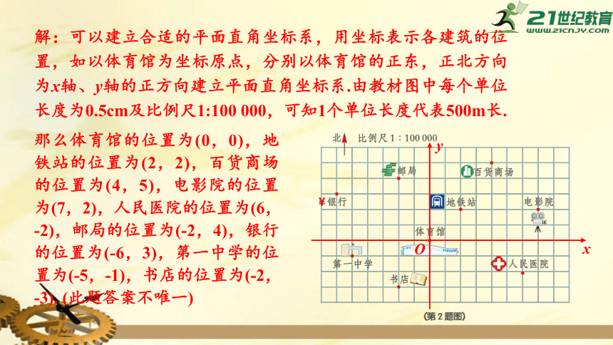 第3章 图形与坐标 复习题3  习题课件（共19张PPT）