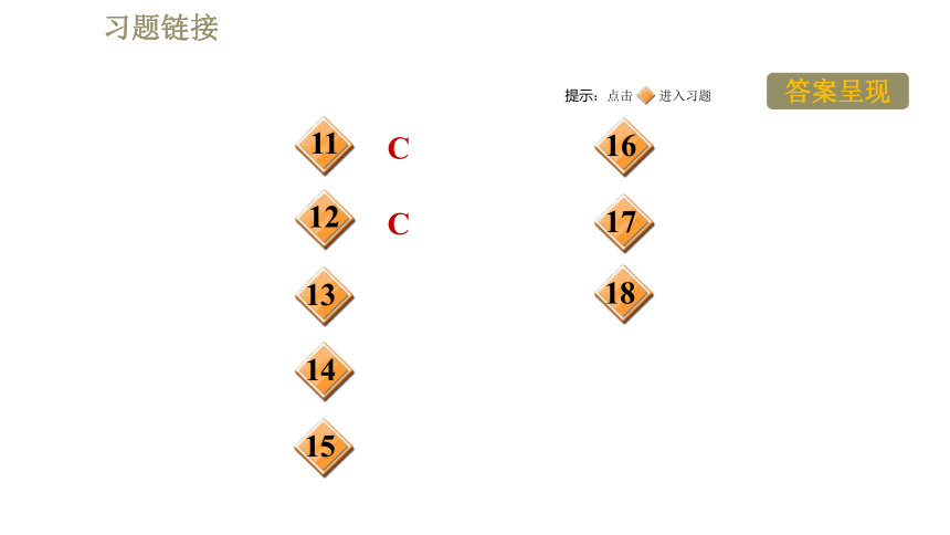 鲁科版八年级下册物理习题课件 第6章 6.1力及其作用效果（32张）