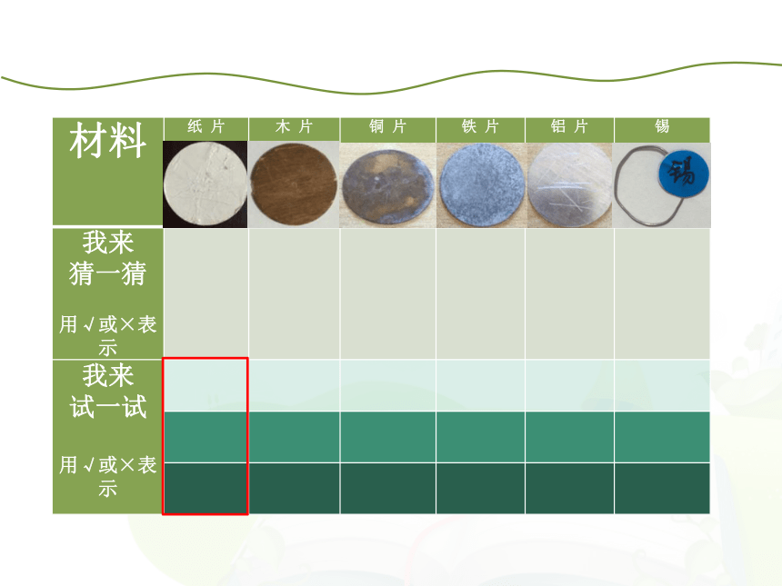 教科版科学 二年级下册 1-1.磁铁能吸引什么（课件12张ppt）