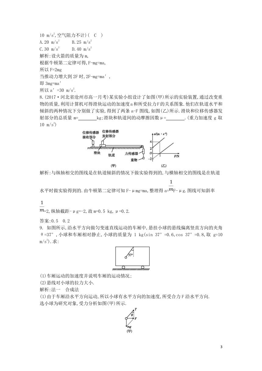 2018版高中物理第六章力与运动第2节牛顿第二定律试题鲁科版必修1