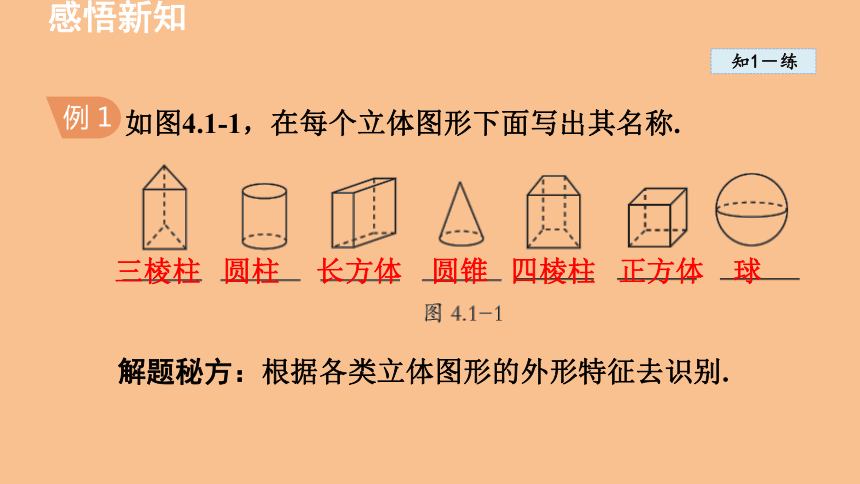 展開圖從不同方向看相互轉化平面圖形立體圖形要素點,線,面,體圖形