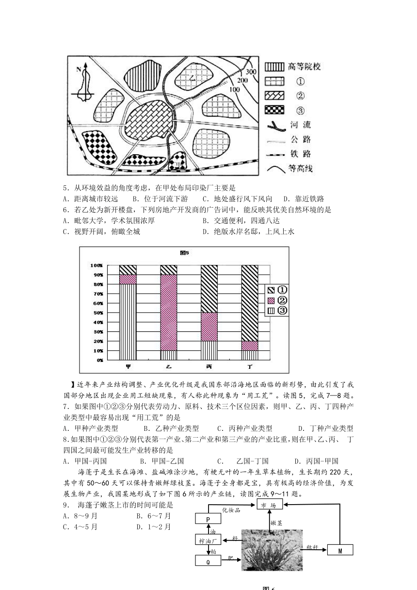 宁夏育才中学2013届高三第一次模拟考试文科综合试题