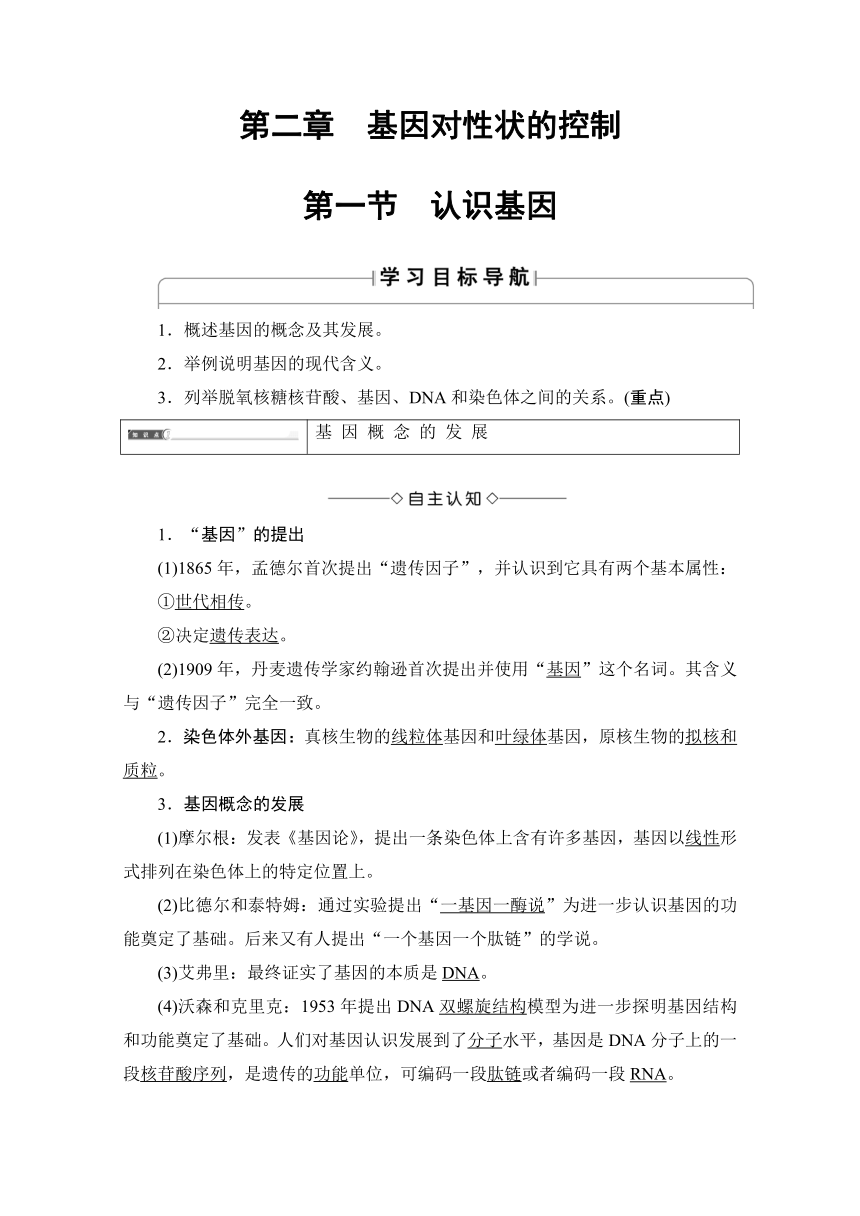 2016-2017学年高一生物必修二检测：第3单元第2章第1节认识基因（中图版）(含解析)