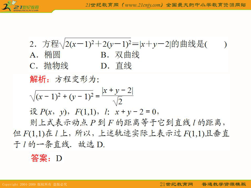 2011年高考数学第一轮复习各个知识点攻破8-3抛物线