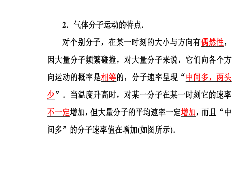 人教版物理选修3-3 同步教学课件：第8章 气体 4气体热现象的微观意义（65张PPT）