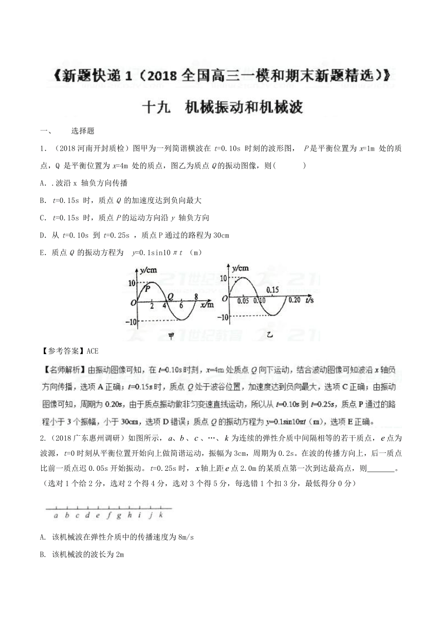 2018全国高三一模和期末新题精选专题19机械振动和机械波（第01期）