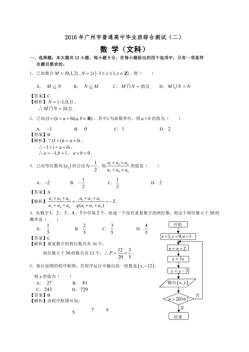 广东省广州市2016届高中毕业班综合测试（二）数学文试题（解析版）