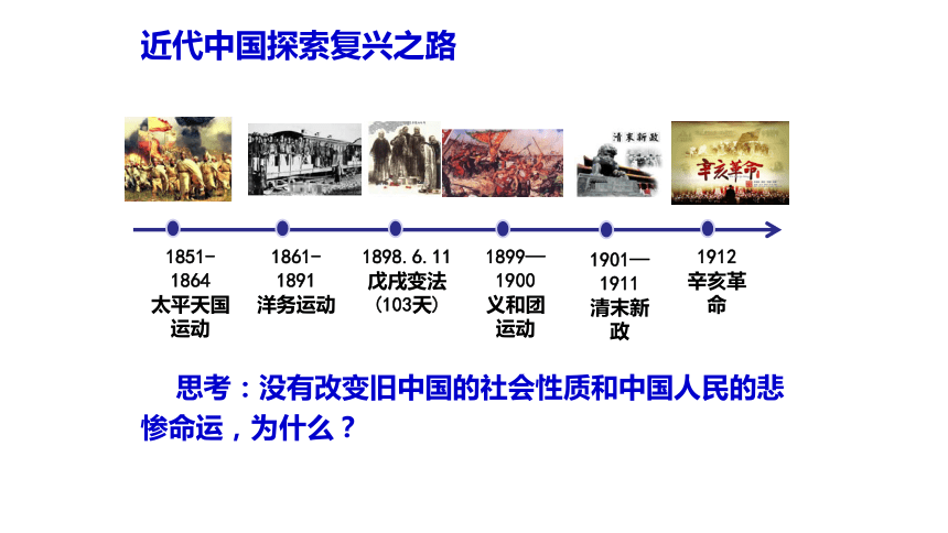 新旧民主主义革命对比图片