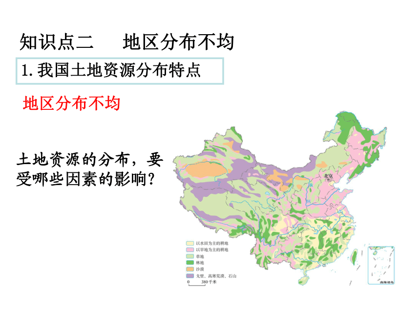 20212022学年度人教版八年级上册地理课件32土地资源共51张ppt