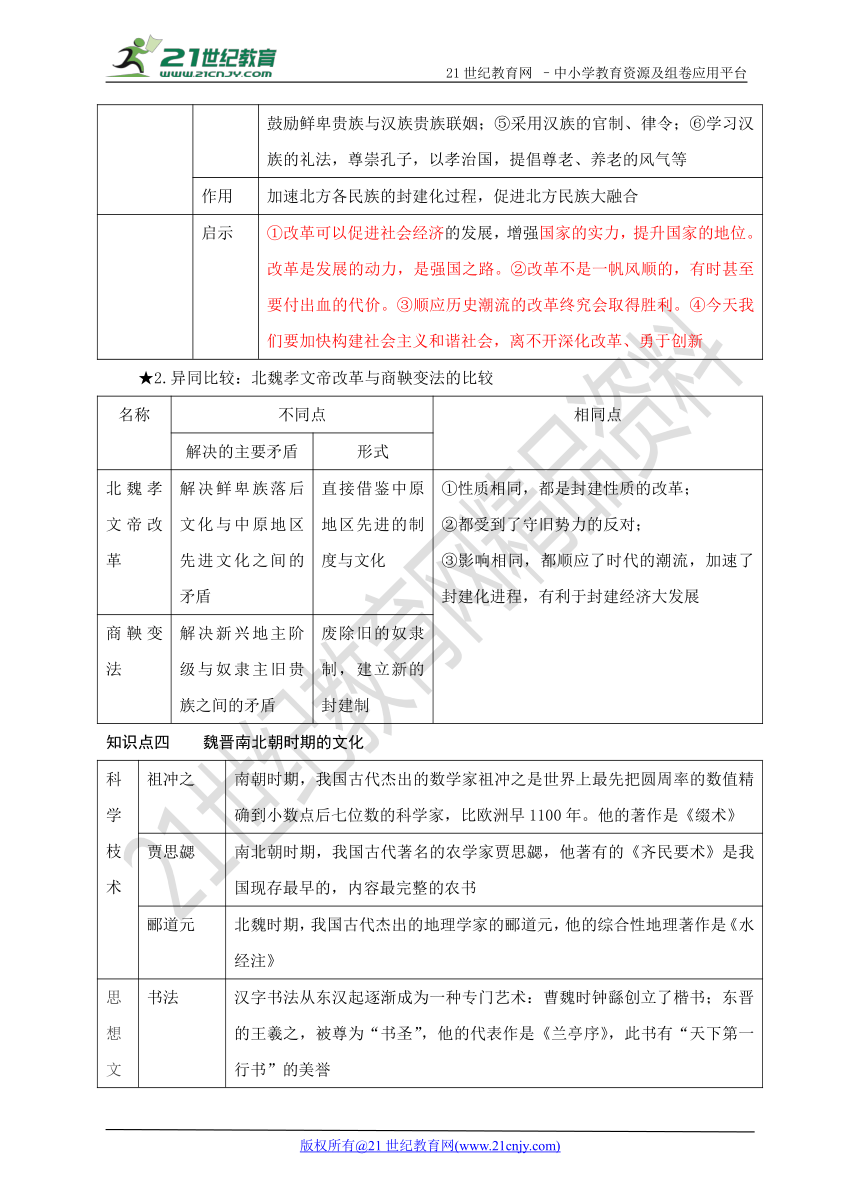 中国古代史专题四：政权分立与民族融合（知识梳理及练习，含答案）