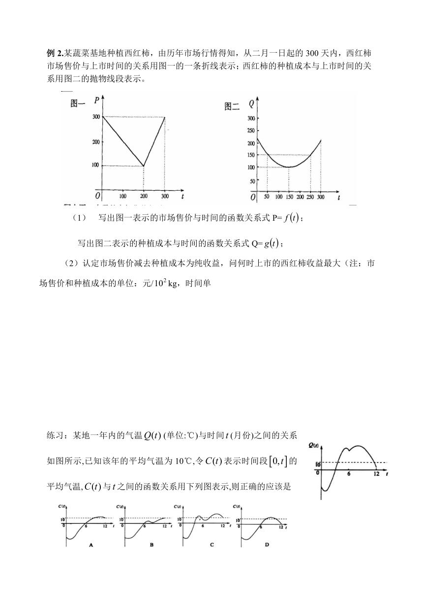 函数的应用[上学期]