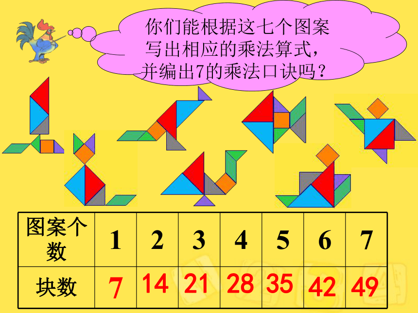 数学二年级上人教版56《7的乘法口诀》课件  (共21张PPT)