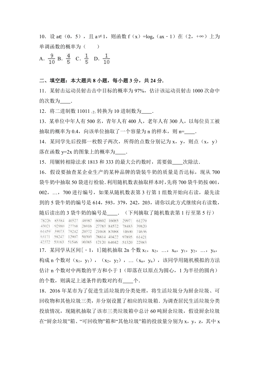 山西省晋城市陵川一中2016-2017学年高一（上）期末数学试卷（解析版）