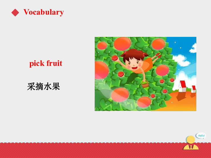 Unit 2 On the Weekend Lesson 1 课件(共15张PPT)