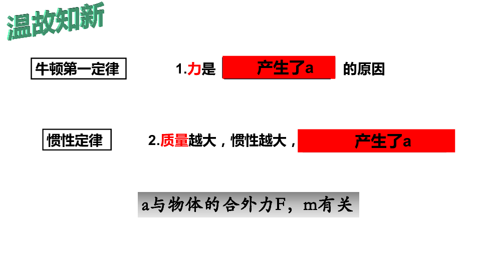 5.2 科学探究：加速度与力、质量的关系课件:19张PPT