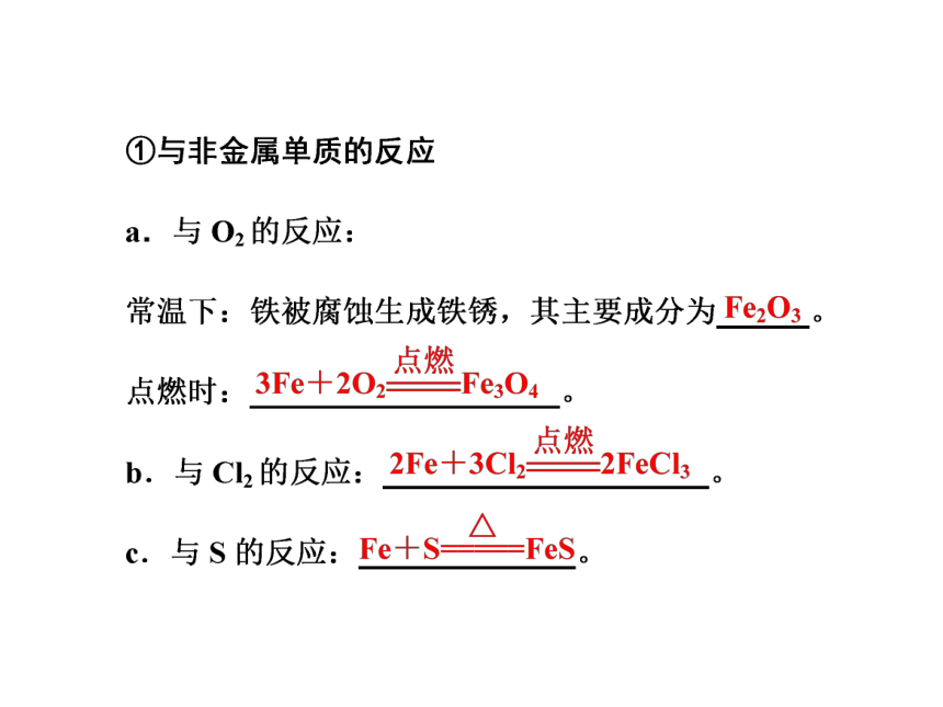 2017届高中鲁教版化学一轮复习课件：第2章 第6节 铁及其化合物