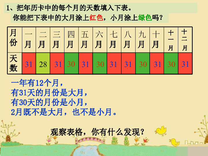 三年级下册数学课件5.1 认识年、月、日 苏教版 (共16张PPT)