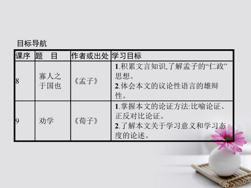 8寡人之于国也 (共37张PPT)