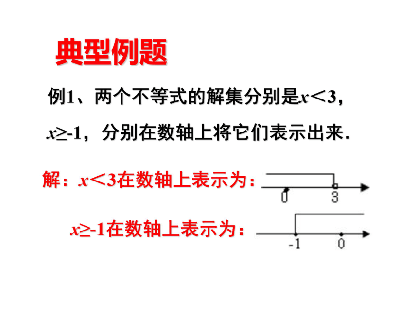 11.2 不等式的解集 课件