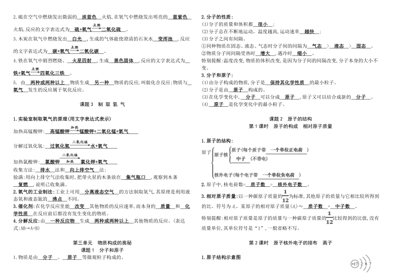 2020九年级化学上期末必背考点过关大全含上册化学方程式（含答案）