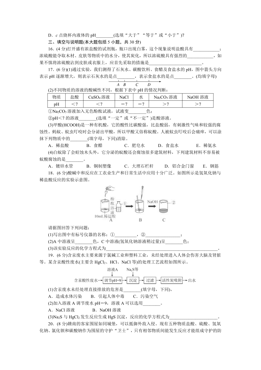 人教九年级化学下册：第十单元酸和碱检测卷（含答案）