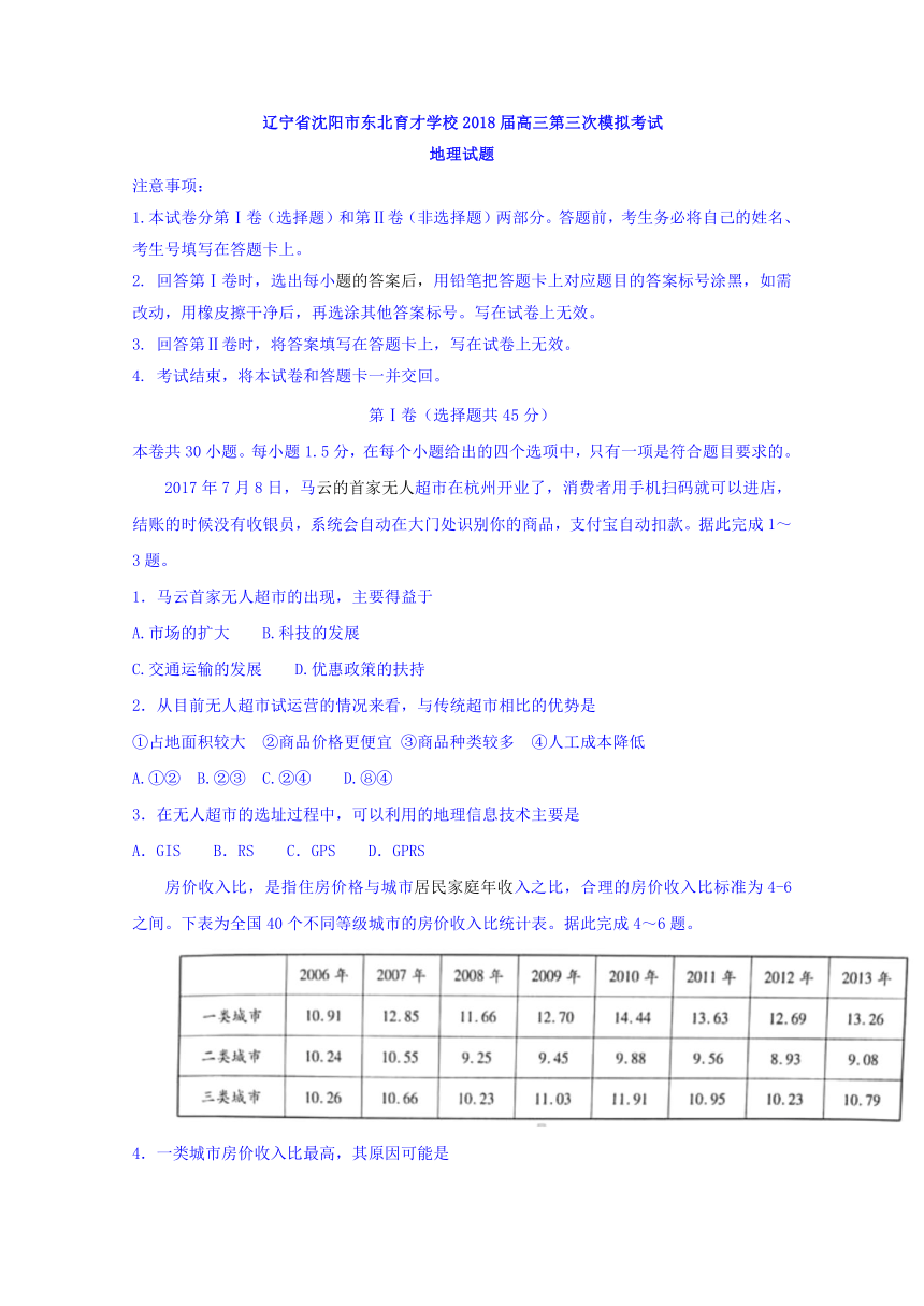 辽宁省沈阳市东北育才学校2018届高三第三次模拟考试地理试题