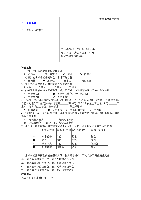 鲁教版化学 7.3溶液的酸碱性 教案