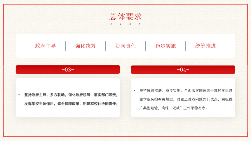 主题班会学习：关于义务教育阶段 双减政策解读 课件（44张PPT）