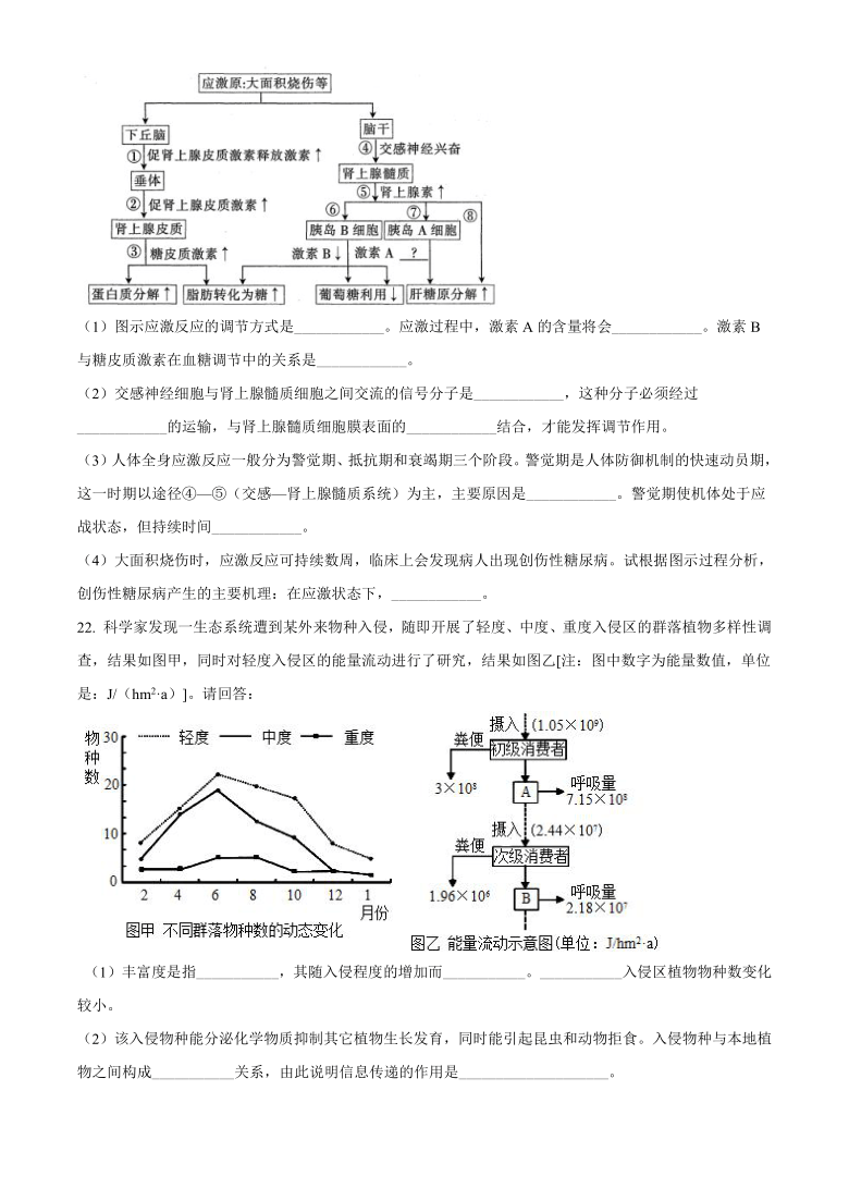 江苏省南通市如东县2020-2021学年高二上学期期末考试生物试题   含解析