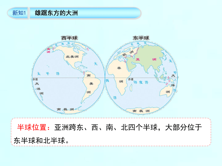 人教版地理七年级下册6.1《位置和范围》课件