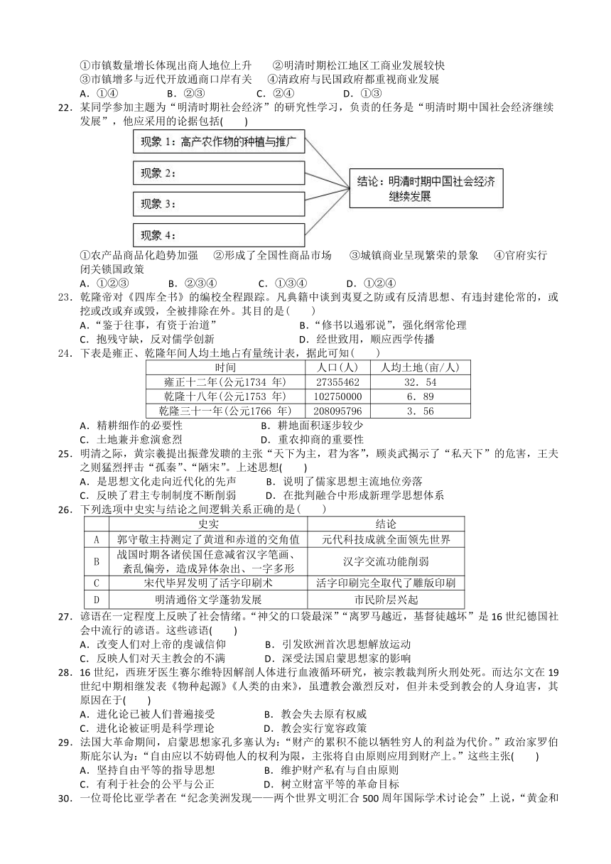 云南省玉溪市一中2019届高三上学期第二次调研考试历史试题