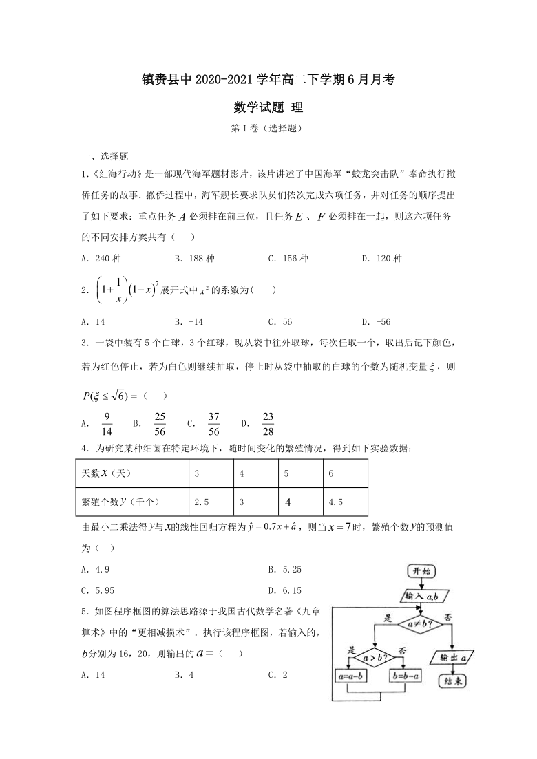 吉林省白城市镇赉县中2020-2021学年高二下学期6月月考数学（理）试题 Word版含答案