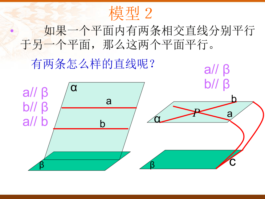 高中数学必修二 2.2.2平面与平面平行的判定 课件 (1)