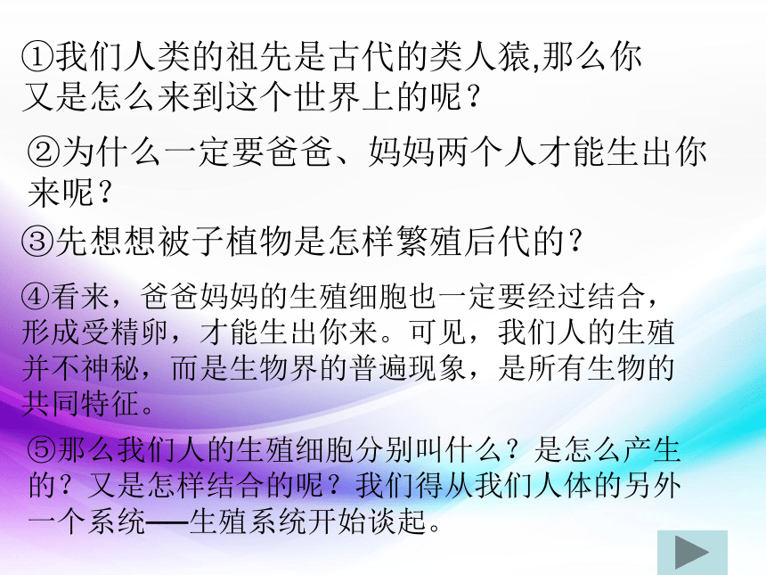 2020--2021学年人教版初中生物七年级下册第四单元第一章 第2节 人的生殖 课件（61张PPT）