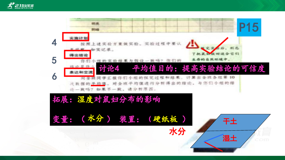 中考专项复习——-实验专项（50张PPT）