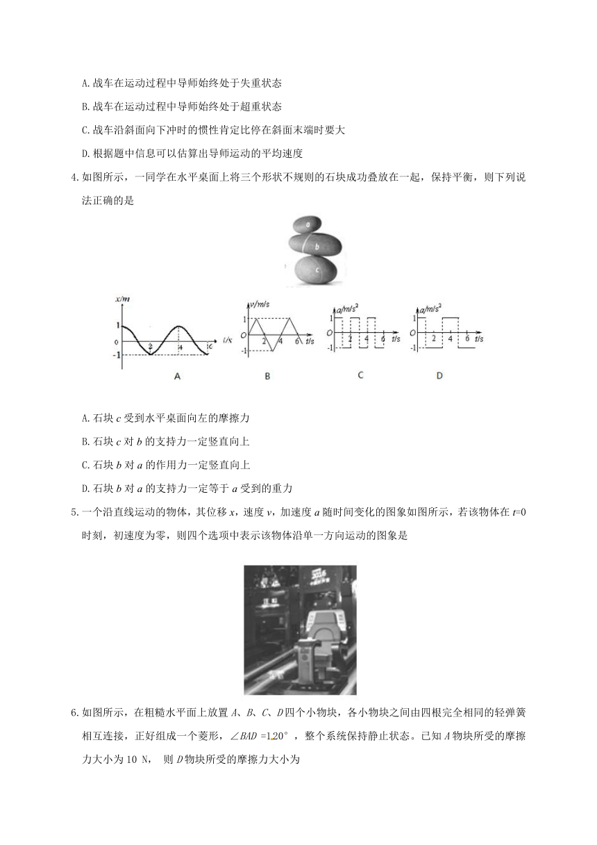 广东省揭阳市惠来县第一中学2016-2017学年高一上学期期末考试物理试题