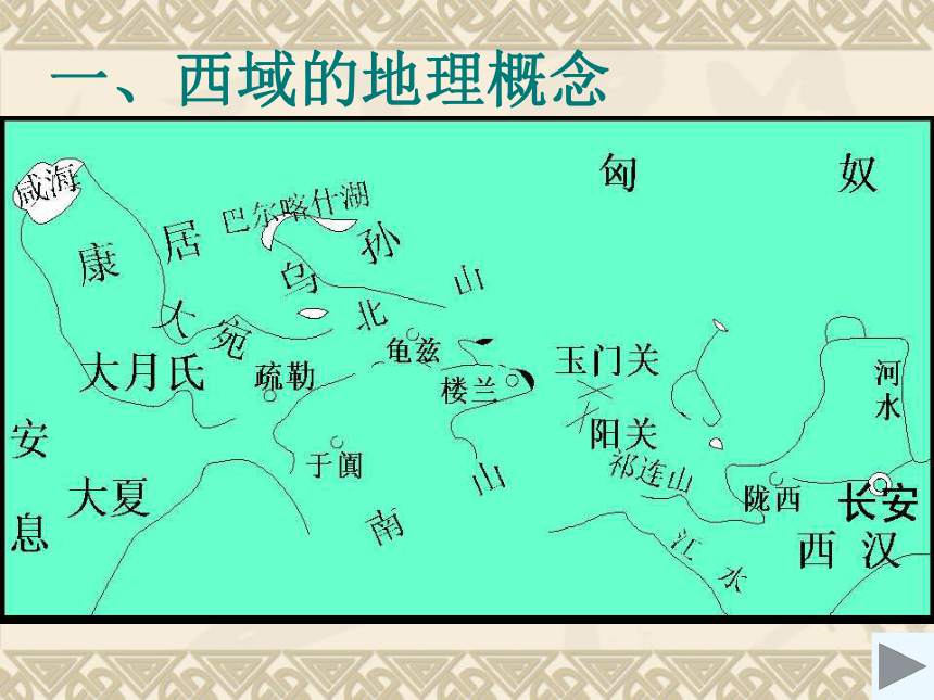 山东省高密市银鹰文昌中学七年级历史人教版上册3-15《汉通西域和丝绸之路》课件 (共29张PPT)