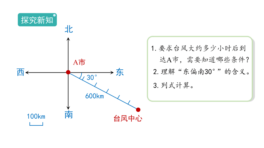 小学数学人教版六年级上21用方向和距离确定物体在平面图上的位置课件