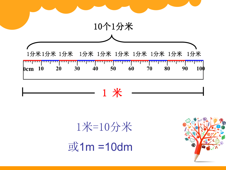 数学二年级下北师大版4铅笔有多长 课件（18张）