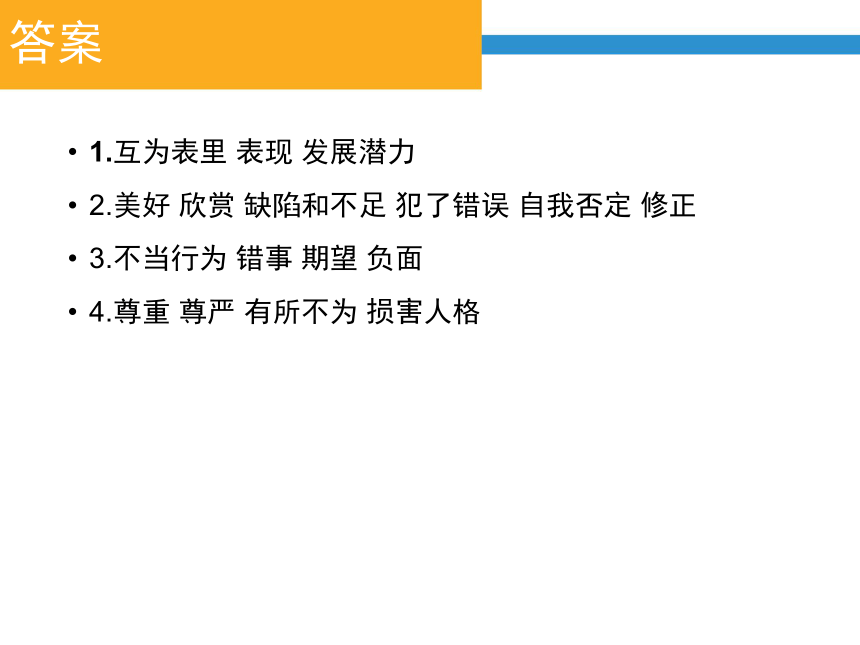 1.2 知耻才能自尊自爱   课件