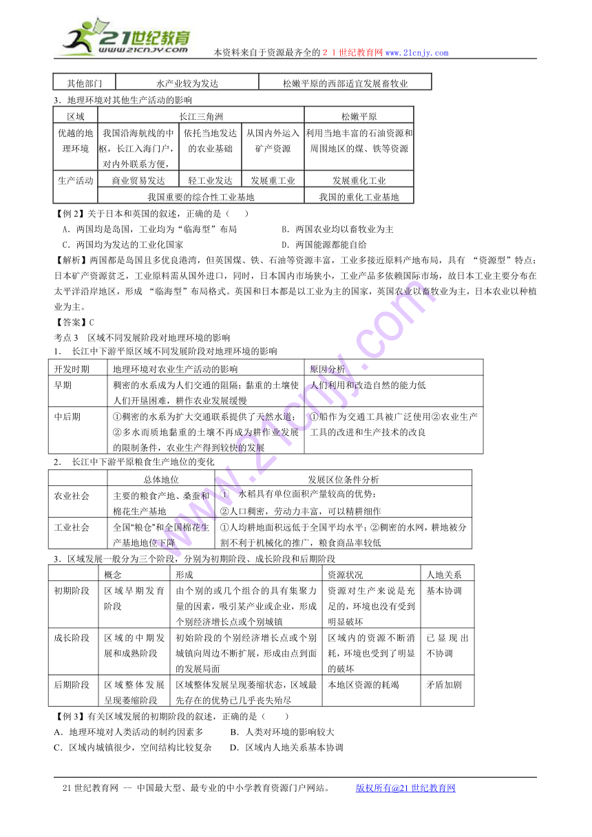 2010《高考风向标》地理电子稿 第三部分 区域可持续发展 第12章 地理环境与区域发展 第13章 第14章