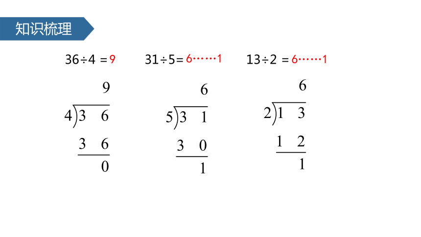 数学二年级下人教版6.1有余数除法的竖式课件（30张）