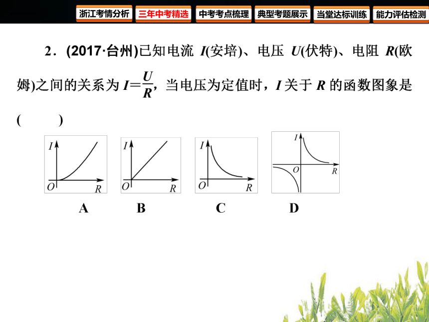 2018年浙江中考数学复习函数及其图象 第11课时 反比例函数(122张PPT)