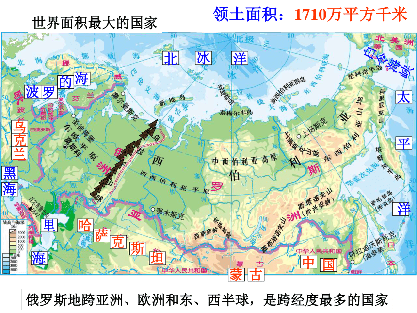 人教版七年级下册第七章第四节俄罗斯