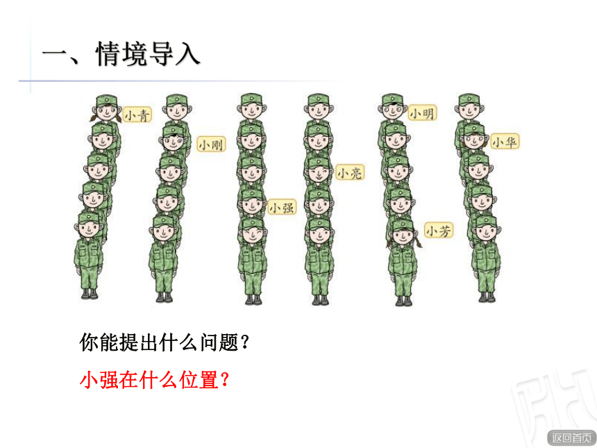 青岛版小学五年级数学下 4.1 方向与位置 课件