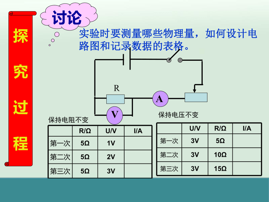 2017浙江中考试题研究科学-物理 名师ppt 欧姆定律