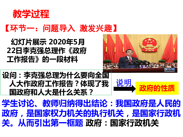 高中政治人教版必修二3．1政府：国家行政机关（共39张PPT）