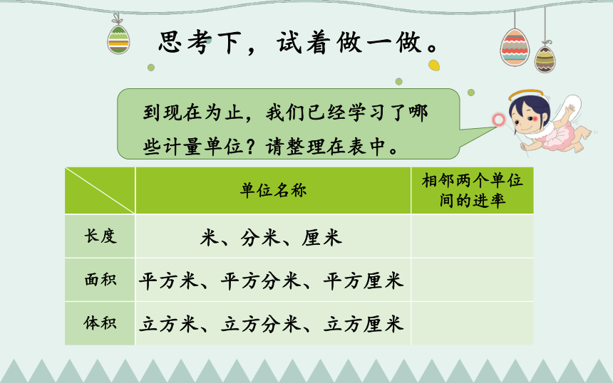 人教版小学数学五下体积单位间的进率课件